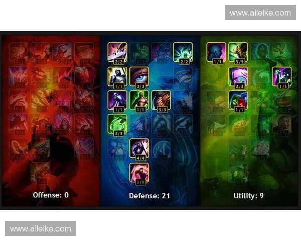 英雄联盟施法范围对战术布局的影响与策略应用分析