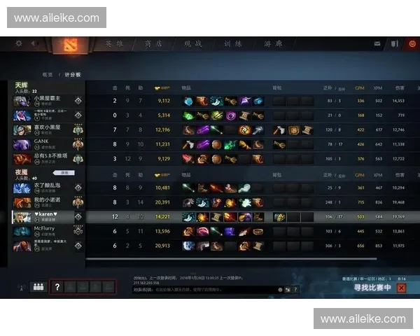 Dota2增送机制解析与游戏内物品赠送系统的深度探讨