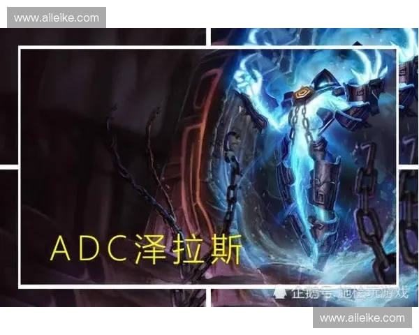 基于英雄联盟大数据分析探索游戏机制与玩家行为的关系 基于英雄联盟大数据分析探索游戏机制与玩家行为的关系